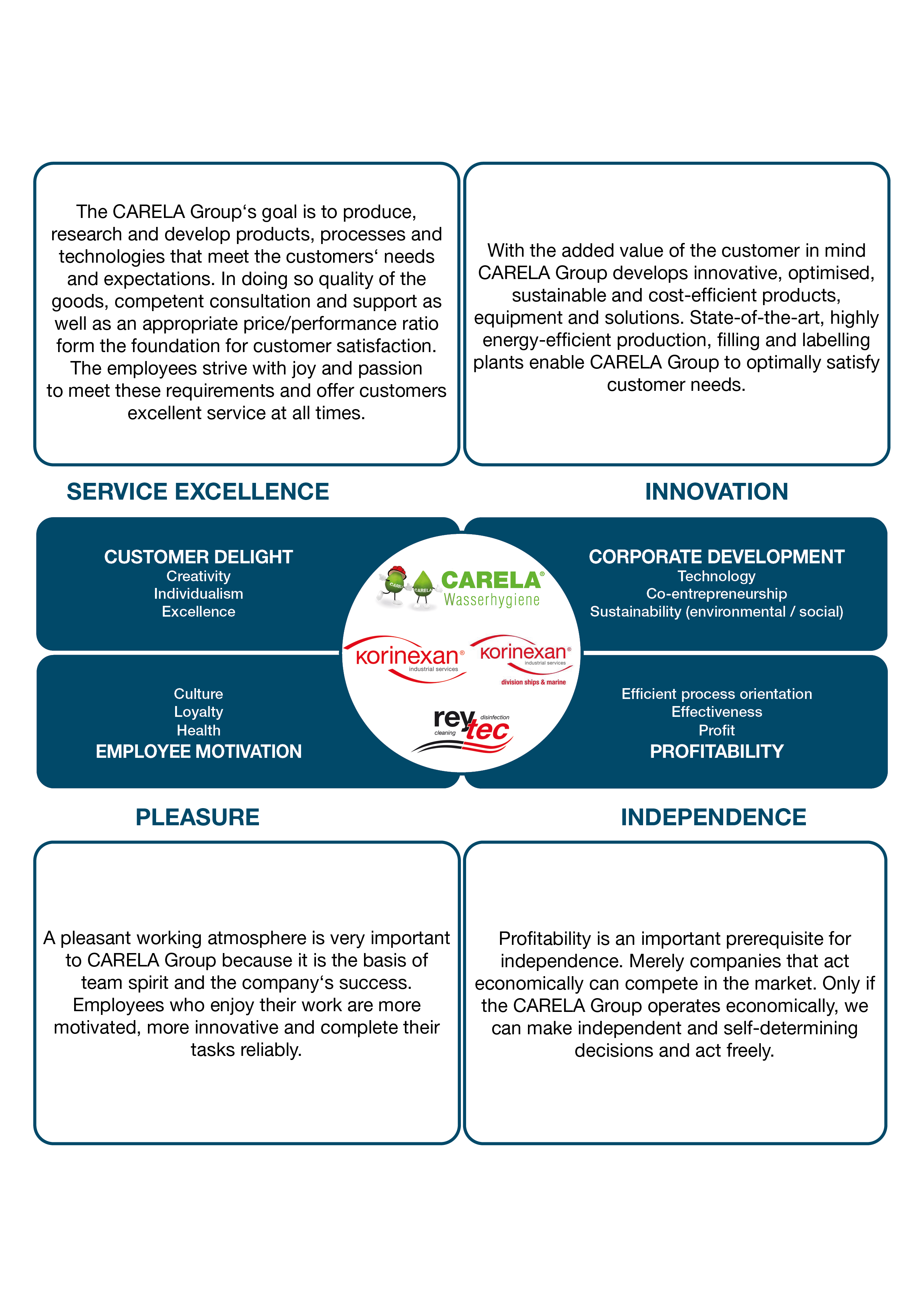 mobile_guiding principle guiding_principle